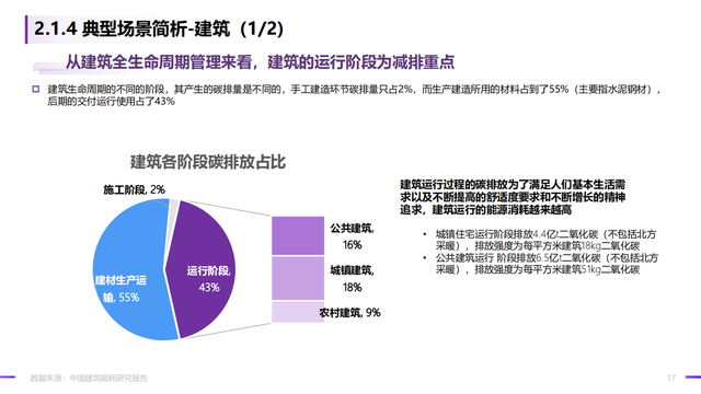 2022̼кġǻʵ