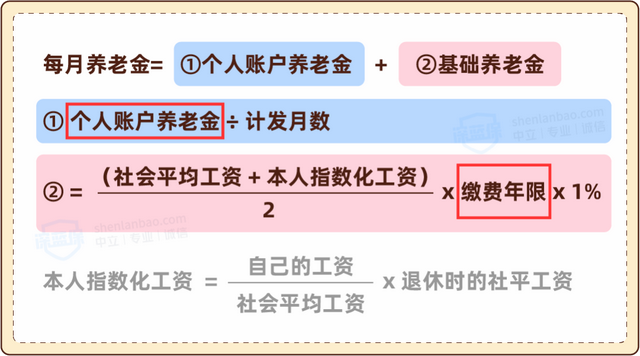 “为了离职不断社保，挂靠了公司交，我上了社会保险失信人名单”