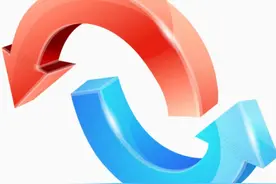 股票账户转户：顺利更换证券公司的步骤与注意事项图片