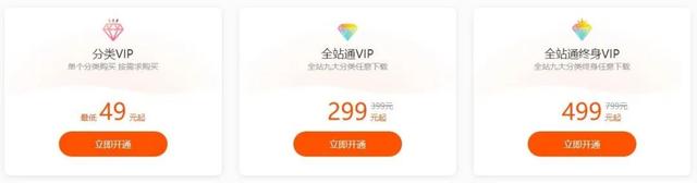 鱼搜索网站建设（好用的免费素材网站都在这里啦）