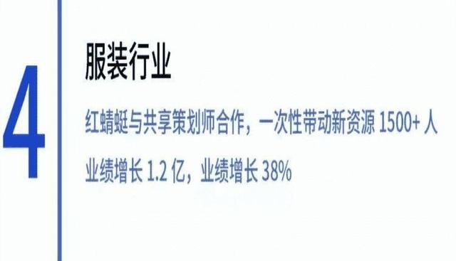 ��������Ժ�ù�������ģʽ��ļ�ɶ���Ӫ���̣���������998��