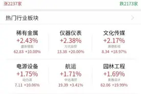 腾讯自选股微信版：股市小白的入门宝典图片