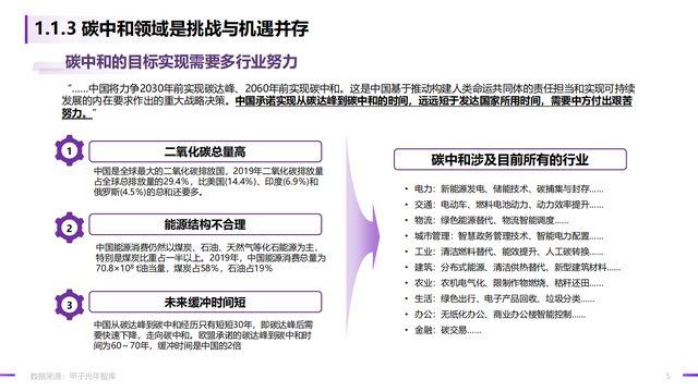 2022̼кġǻʵ