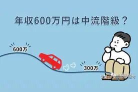 在日本，收入多少算中产阶级？图片