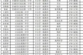 庄浪陈茜、王甜甜等381人名单公示中......图片