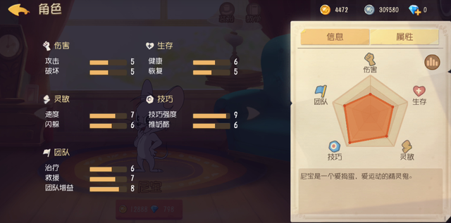 猫和老鼠手游：版本之子有哪些？现版本T0鼠方角色强度分析