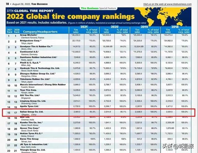 世界十大顶级运动品牌标志图片 十大运动品牌排行榜