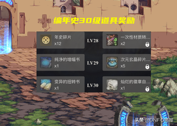 DNF：“编年史”也能搬砖？变异扭转书妙用，丢商店能卖200W金币