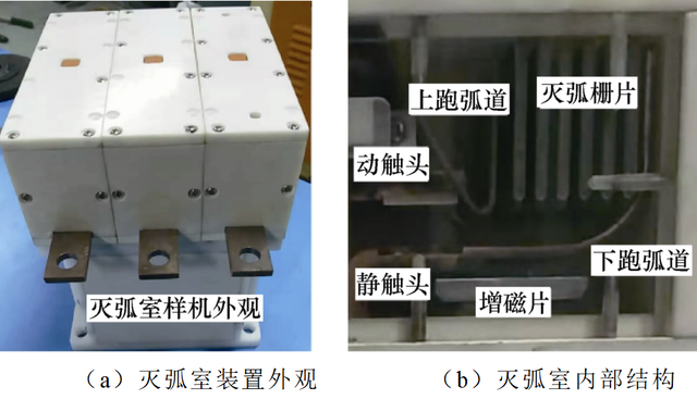 一种磁流体仿真与正交试验融合设计的灭弧室性能优化新方法