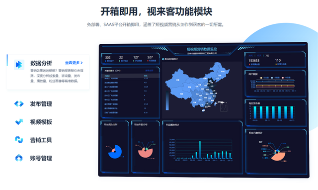 ��������Ƶ��͹��� ������Ƽ�һ����õ�