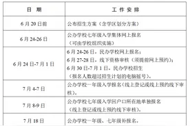 合肥市中小学学区划分方案公布时间定了！图片