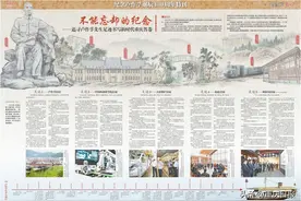 一位不能忘记的爱国企业家——重庆传承弘扬卢作孚爱国企业家精神，为现代化新重庆建设提供强大精神力量图片