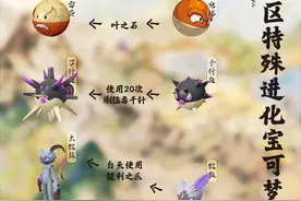 宝可梦传说阿尔宙斯：精灵特殊进化大全图片