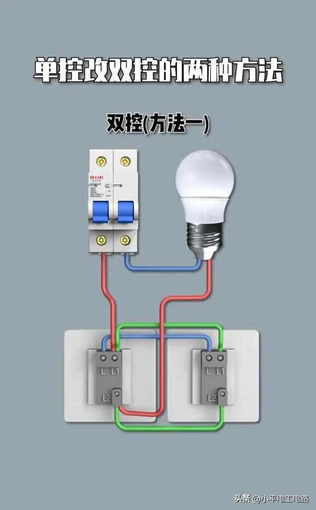 努力学习电工知识，每天进步一点点。