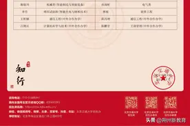 朔城区第一中学校：喜报图片