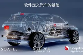 高通加入Eclipse基金会和SOAFEE，加速推动软件定义汽车技术未来图片