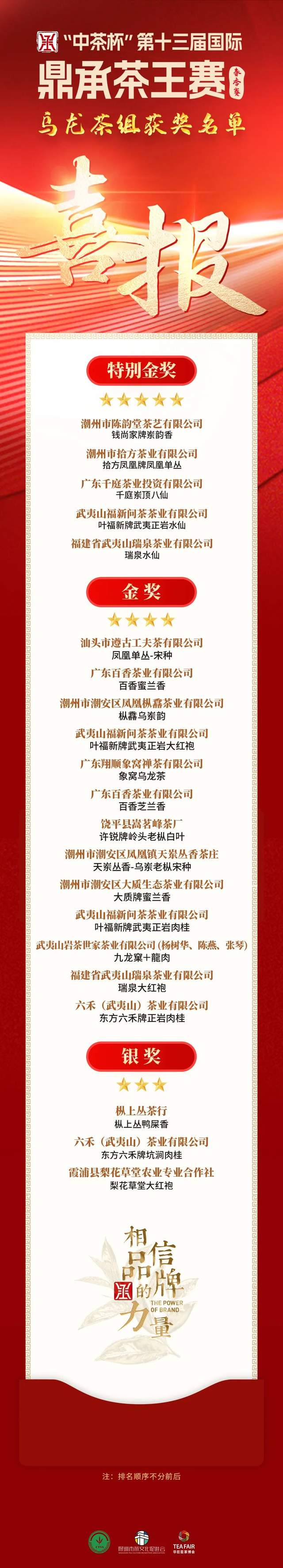 君和榜上有名 中茶杯第十三届鼎承茶王赛·春季赛成绩新鲜出炉！(图11)