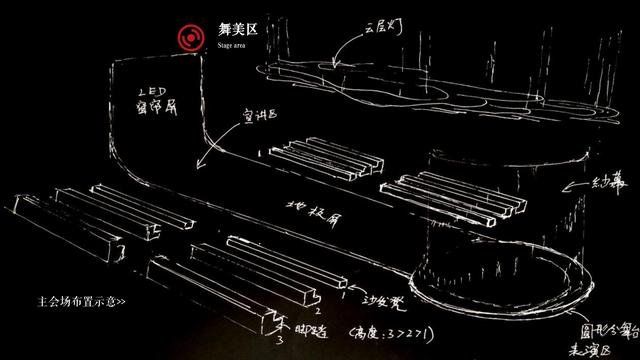 2022��ҵԪ�����Ʒ�����ᡰ�������޼ƻ��������߻�����