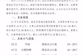 紧急提示，大青山国家登山健身步道临时关闭一天图片