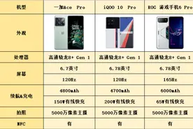 谁是性能新标杆？这三台骁龙8+机型必有一战图片