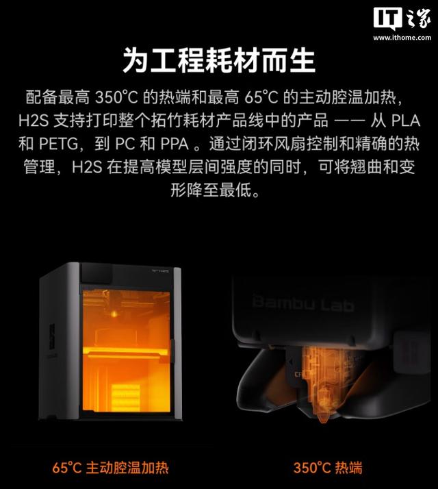 7999元起拓竹H2S 3D打印机发布