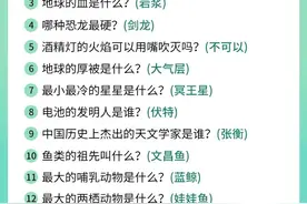 最全！中小学生必备科普小知识‼️图片