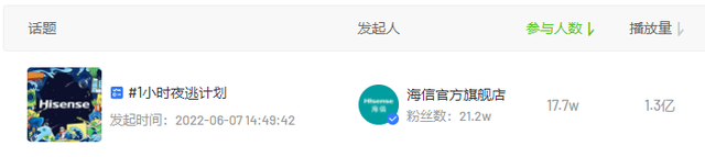 3.8+ϲ㲥6ƷơӪ·Щƶ