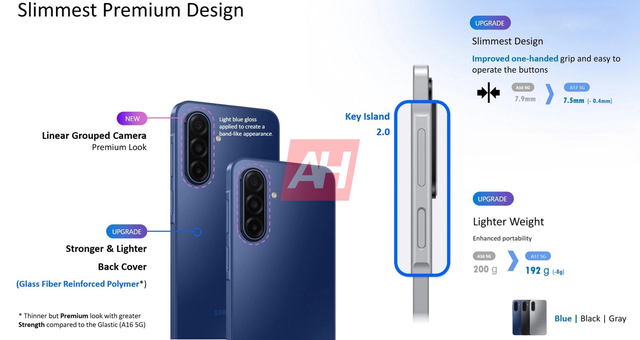 全球最畅销安卓手机继任者：三星Galaxy A17宣传图和规格曝光