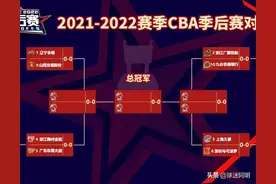 CBA季后赛第二阶段(8进4)四分之一决赛，对阵赛事赛程预告图片