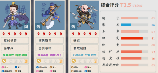 三国志战略版：“徐晃” 小身板大能量，5种玩法2种T0，平民之光！
