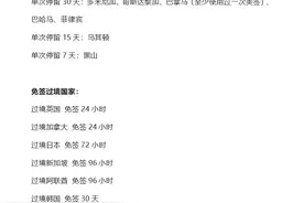 获得美签世界各地畅通无阻图片