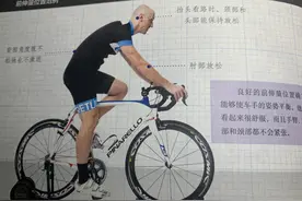 自行车车把把立的调节图片