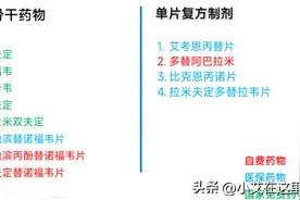 中国HIV治疗现状和趋势图片