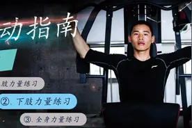 “型”动指南②| 六个动作 让腿部脂肪“燃”起来图片