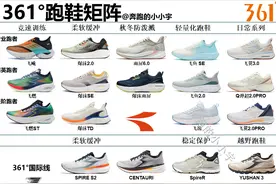 361°跑鞋矩阵图片