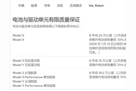 为什么特斯拉敢说电池衰减免费更换？其实都是套路，还是国产良心图片
