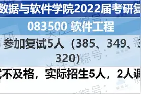 23考研，重庆大学大数据与软件学院各专业考研报录分析图片