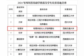 全省仅10个！四川省教育厅公布：这所“双一流”，入选重磅名单！图片