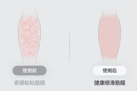 自费7000元测评6款主流筋膜枪真实对比测评，一切让数据说话图片