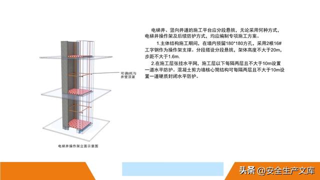 超全脚手架安全图解！施工安全必备指南