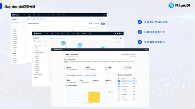 精准获客,用户运营,浅谈基于大数据的保险营销策略