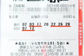 大乐透派奖正酣！贵阳小伙“运气爆棚”中大奖图片
