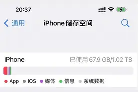 1TB硬盘到手只有900GB，是因为计算单位不同图片