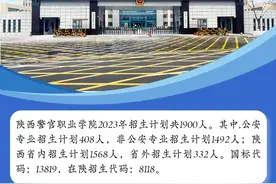 陕西警官职业学院2023年招生计划图片
