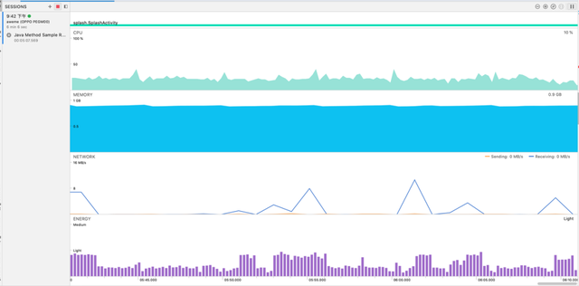 抖音 Android 性能优化系列：抖音功耗优化实践