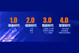 浅析智慧教育的发展现状图片