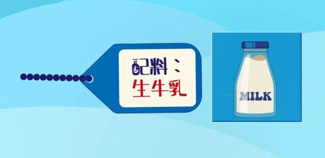 鲜牛奶、调制乳、含乳饮料……到底有何区别？