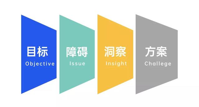 �г�����