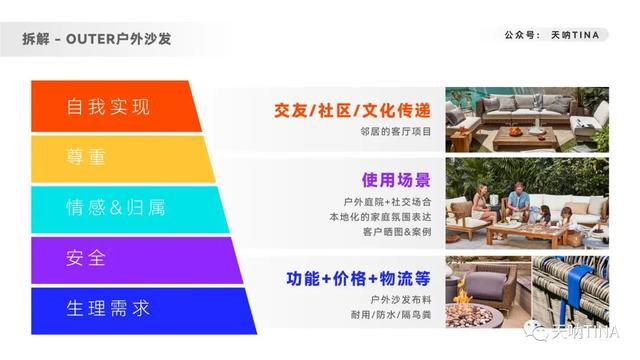 8000字深度拆解内容营销-品牌出海