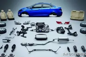 汽车全部零部件英文（超级详细）图片